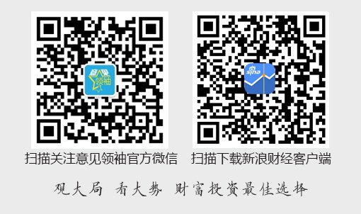 付一夫:黄金怎么了
